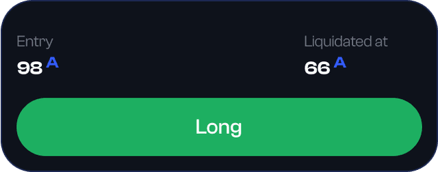 Lifespan futures widget 1